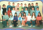 Klasa IVc